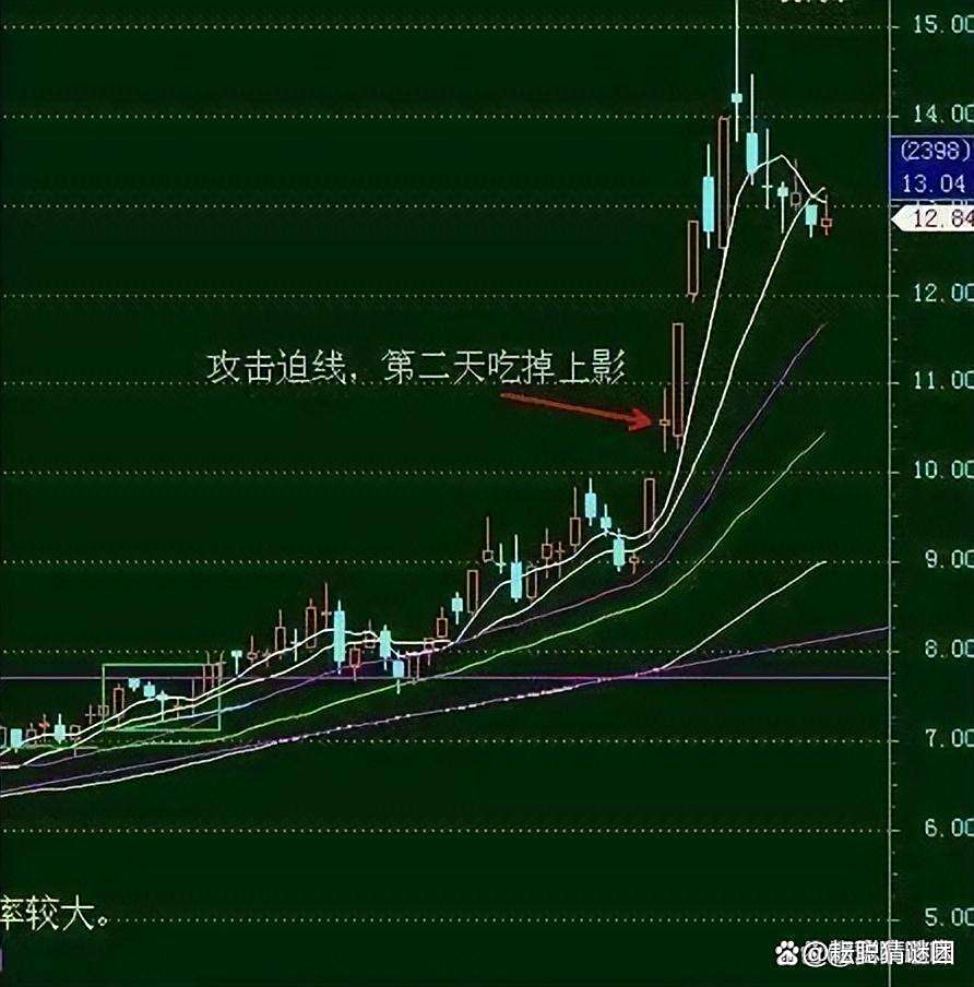 80只A股筹码大换手(7月18日)
