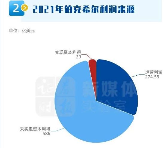 神通科技：上半年净利6427.8万元 同比增长111.09%