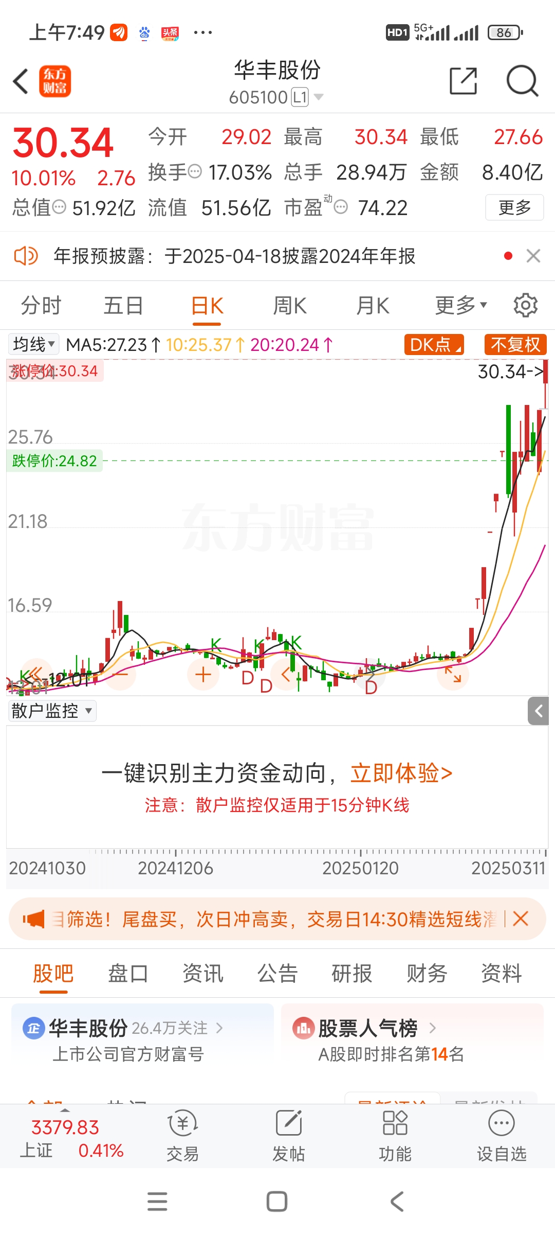 华盛锂电大宗交易成交336.40万元,买方为机构专用席位
