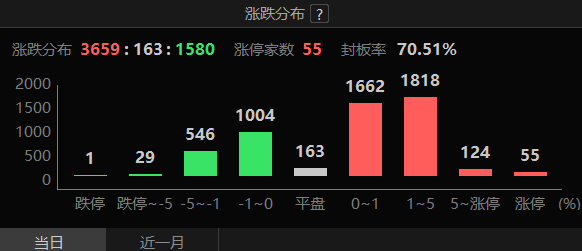 债市预计延续偏暖震荡,7-8月或迎做多窗口|机构要评