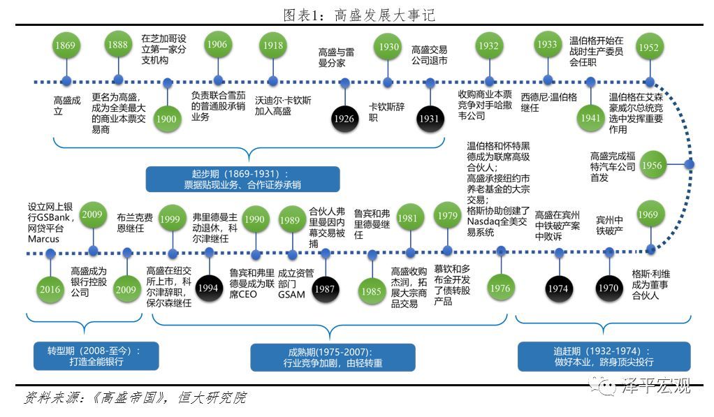 美联储上线装修视频 解释部分有争议的设计调整