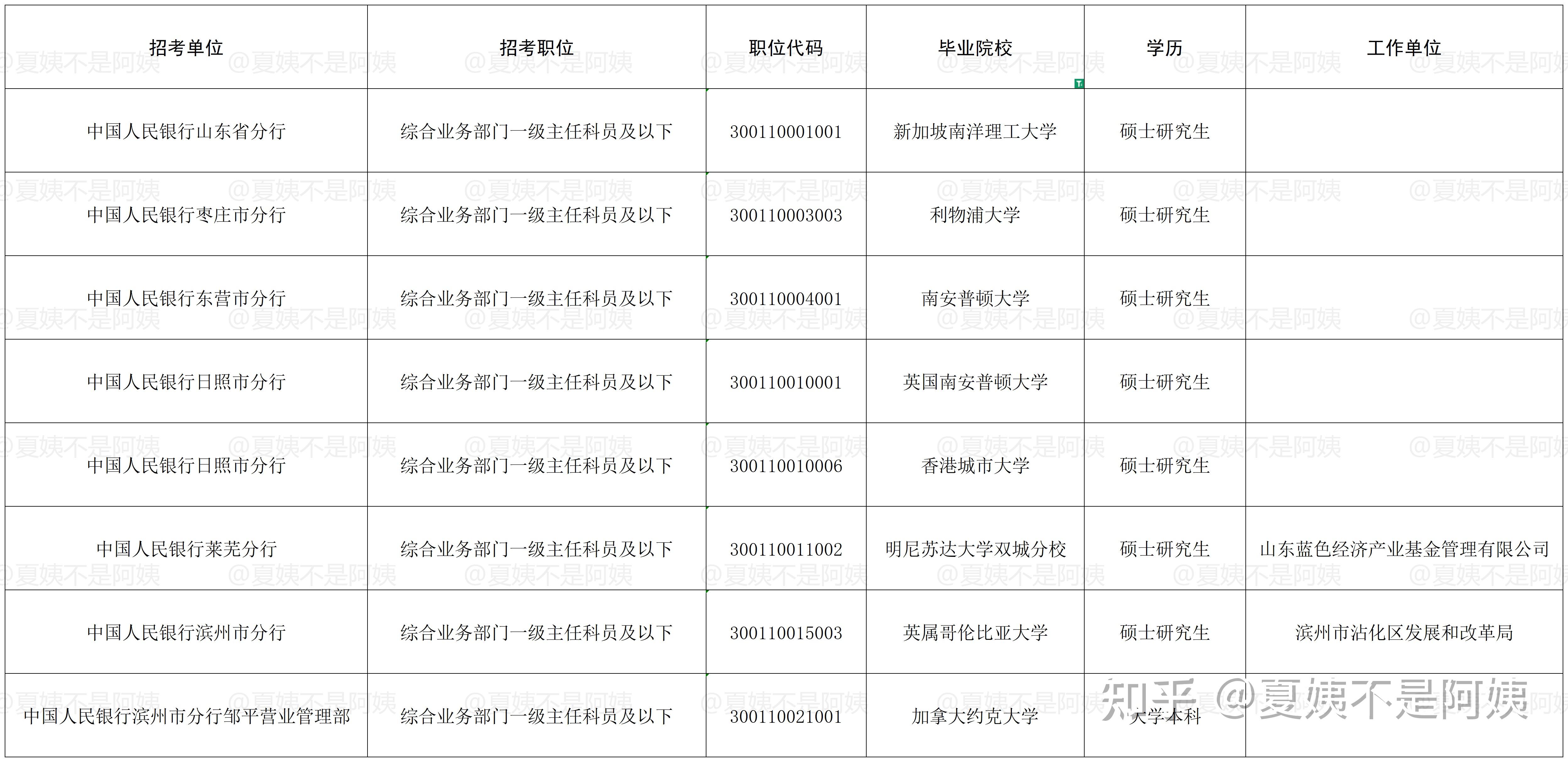 人民银行上海总部:截至6月末 境外机构持有银行间市场债券4.23万亿元