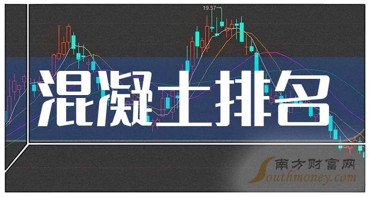 建筑材料行业今日净流出资金16.12亿元，海螺水泥等5股净流出资金超亿元