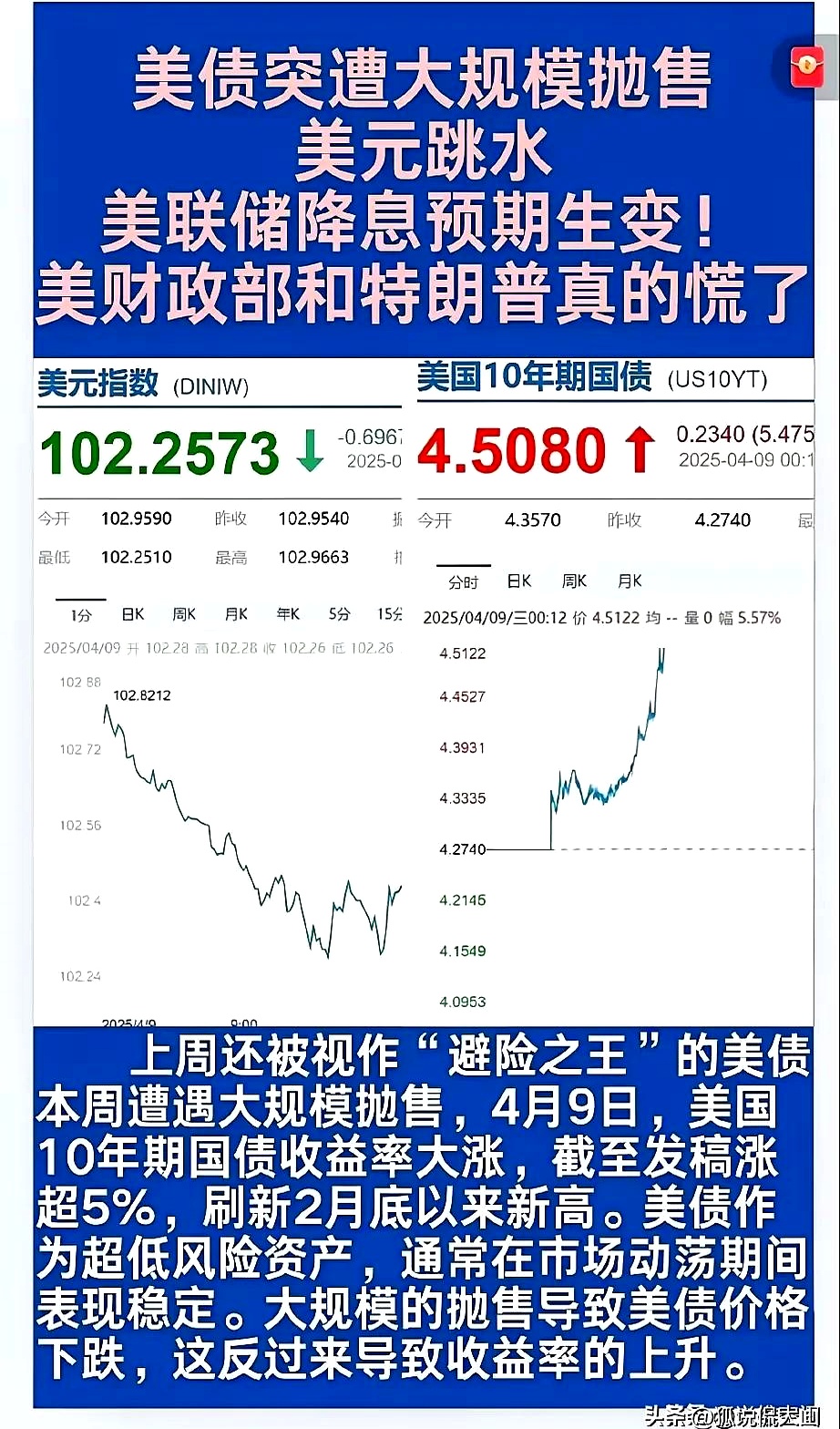 美国10年期基准国债收益率涨3.41个基点