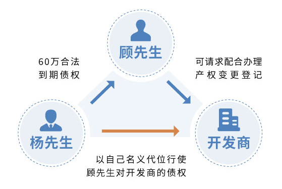 年内多家银行“失约”二级债赎回，原因几何？
