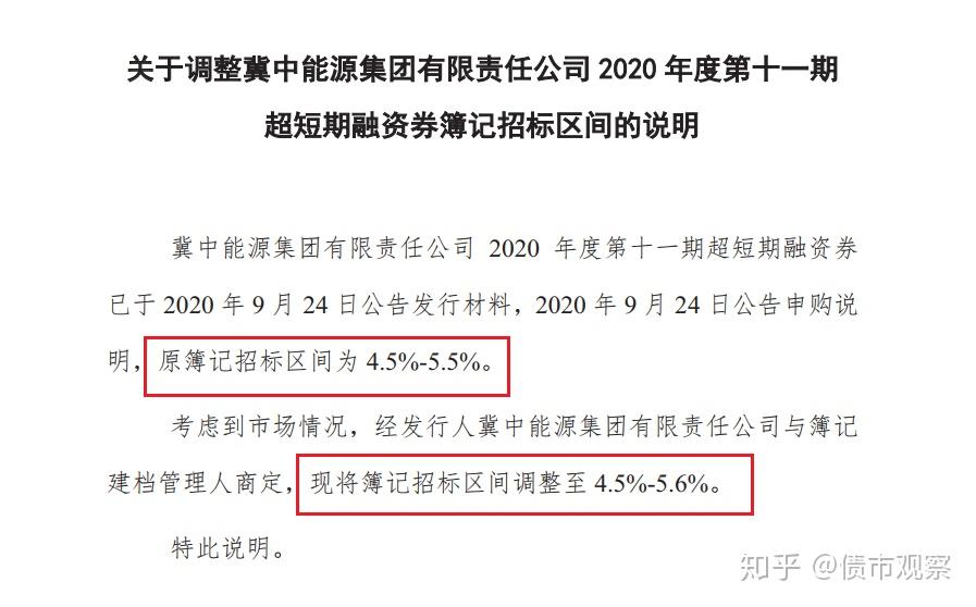 新疆能源集团4亿元公司债券成功发行
