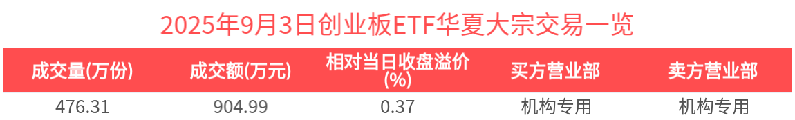 创业慧康发生25笔大宗交易 合计成交6840.00万元