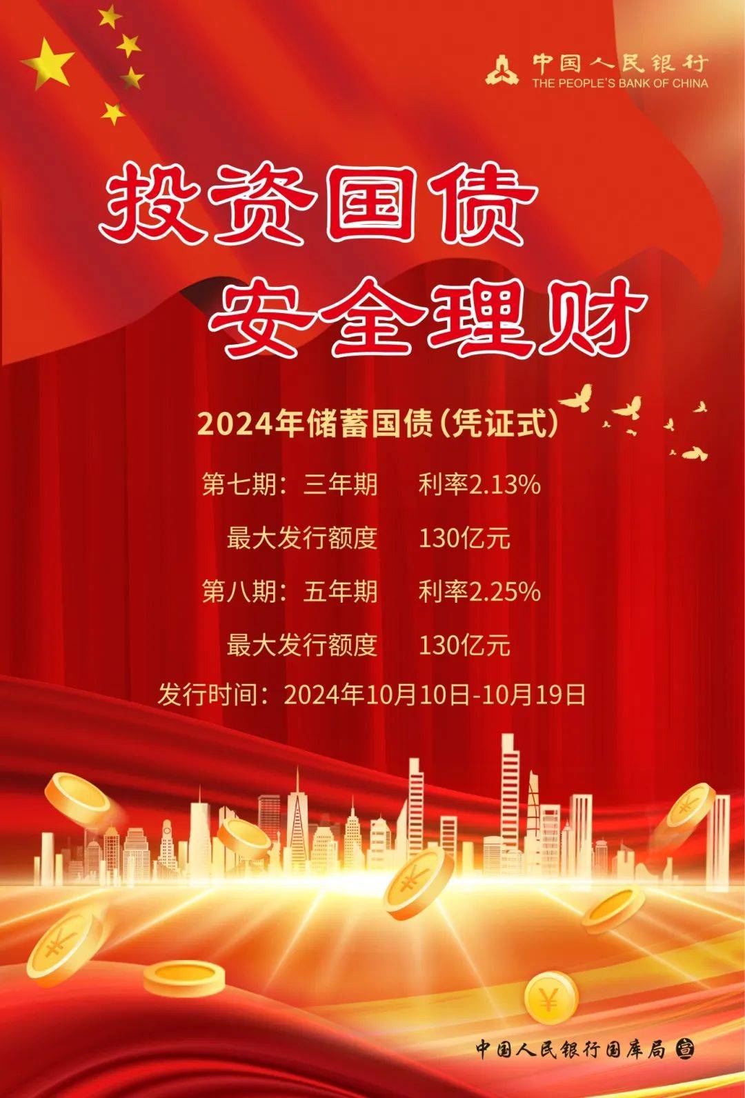 债市早参10月21日|财政部今日开展国债做市支持操作;年内80+银行二永债近万亿元被赎回