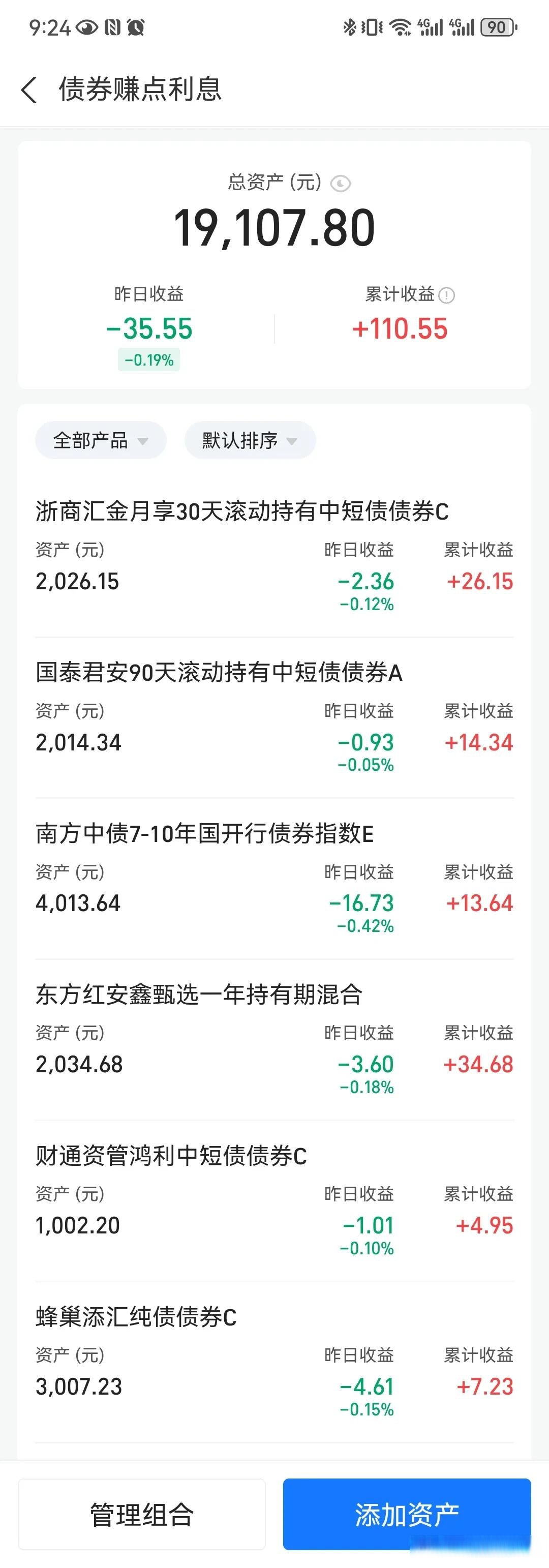 债市早参10月22日|宽松预期升温，债市迎来回暖修复行情；9月地产信用债融资大增9成至322亿