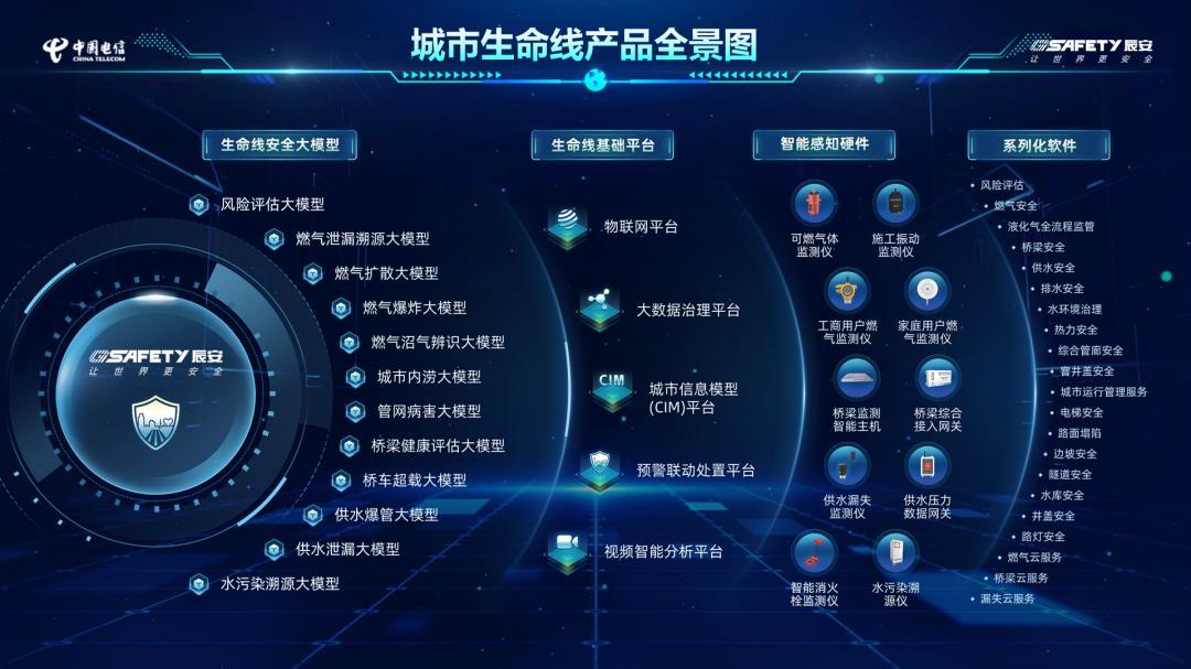 辰安科技最新股东户数环比下降6.35%