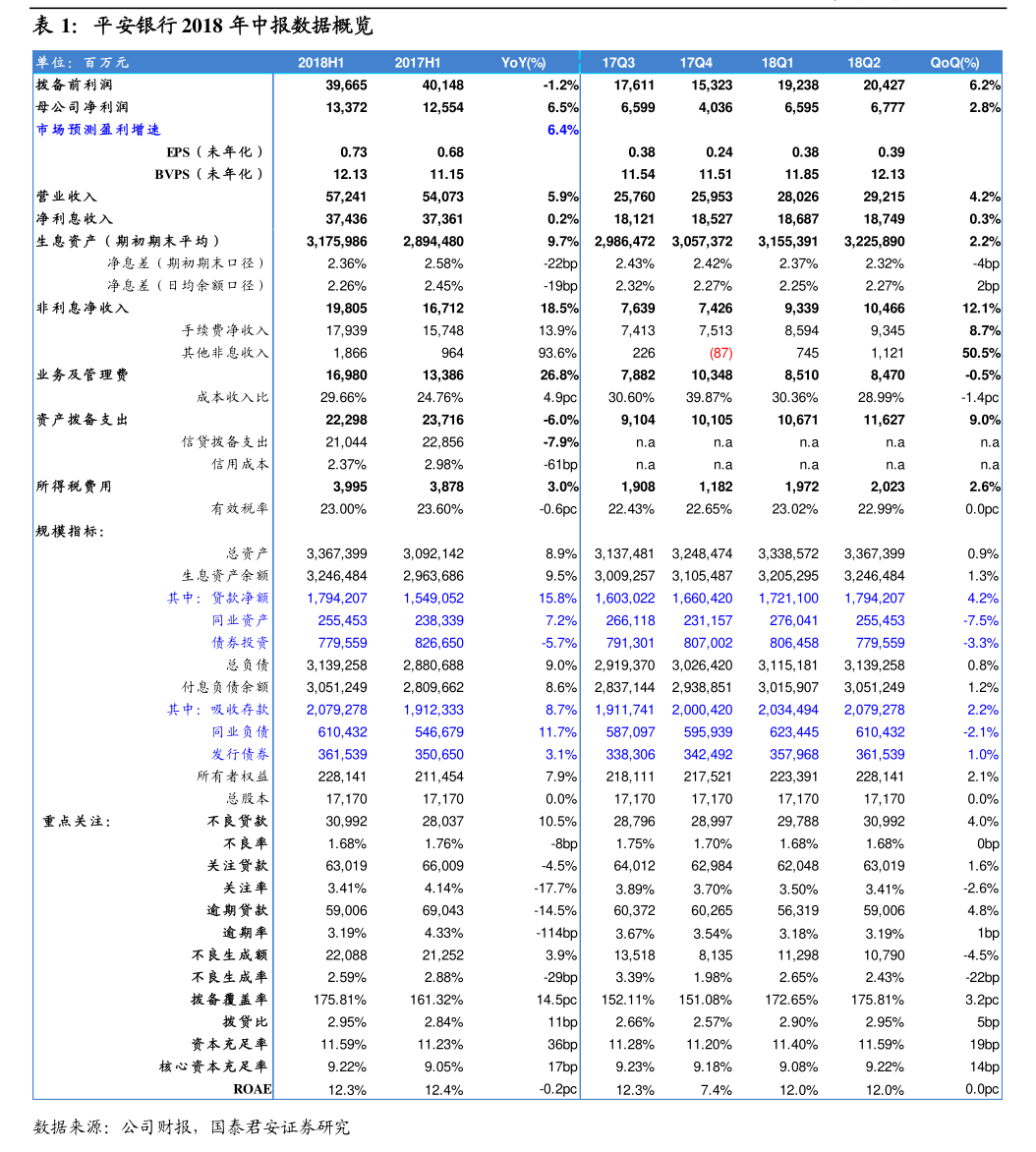 央行上海总部:截至2025年9月末境外机构持有银行间市场债券3.78万亿元