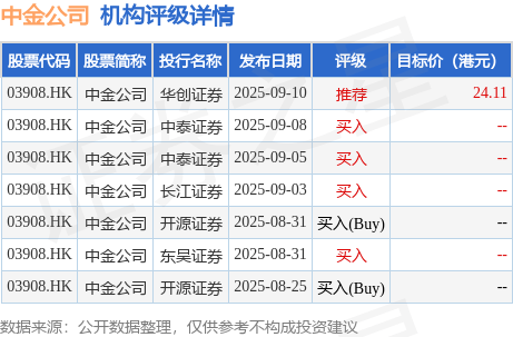 华新水泥:完成发行15亿元科技创新公司债券