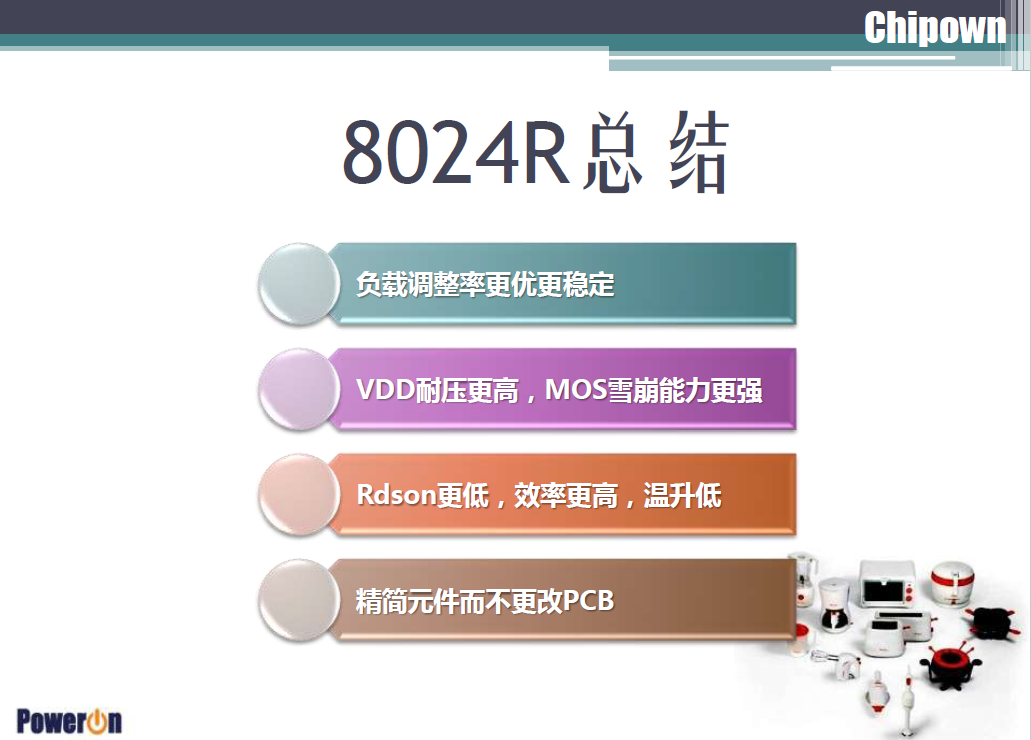 芯朋微:前三季度净利润同比增长130.25%