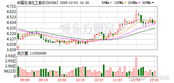 小米集团-W(01810.HK)12月29日回购390.00万股，耗资1.51亿港元