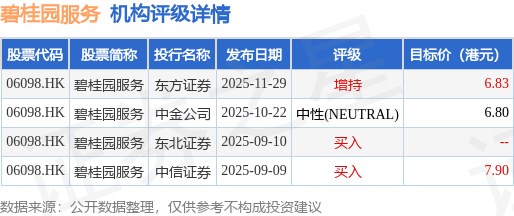 评级机构年度评价出炉:行业服务能级提升 质量内核经受长期审视