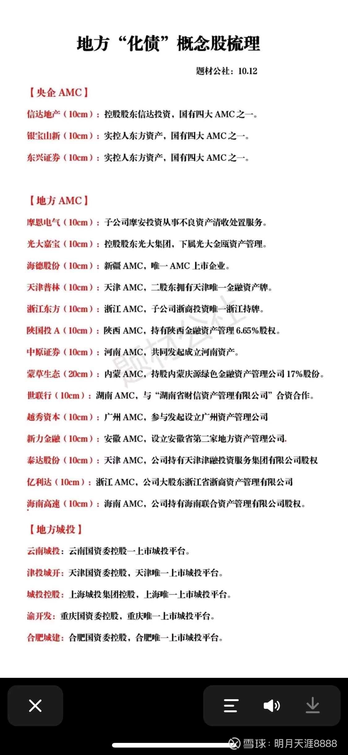 6万亿置换债发行收官 明年重在城投化债