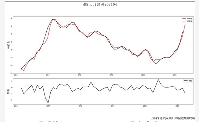 法国10年期国债收益率涨3.4个基点,报3.559%