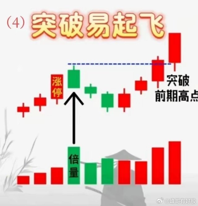 多只万科债券涨超30% 触发盘中临停