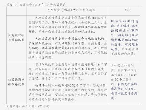 长江证券:公开发行不超过50亿元次级债获监管批复