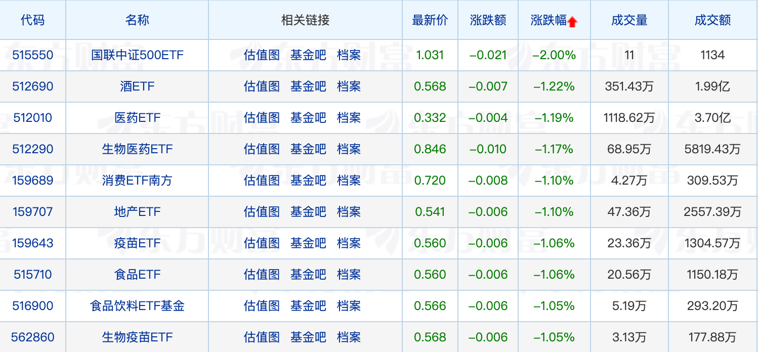 又一单机构间REITs获批,券商争相布局,规模有望突破千亿