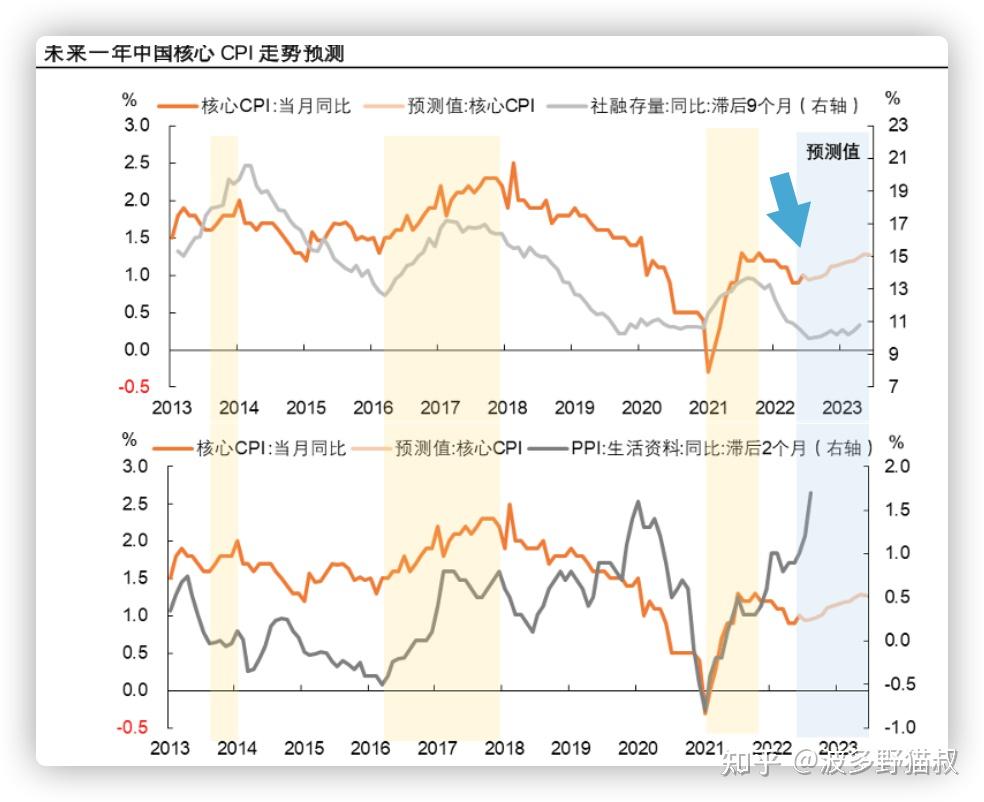 国家能源集团一季度主要生产经营指标实现同比增长