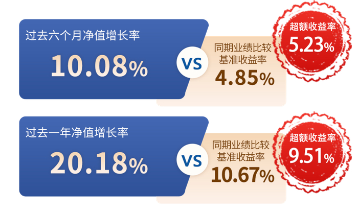 中证转债指数收跌0.35%,108只可转债收涨