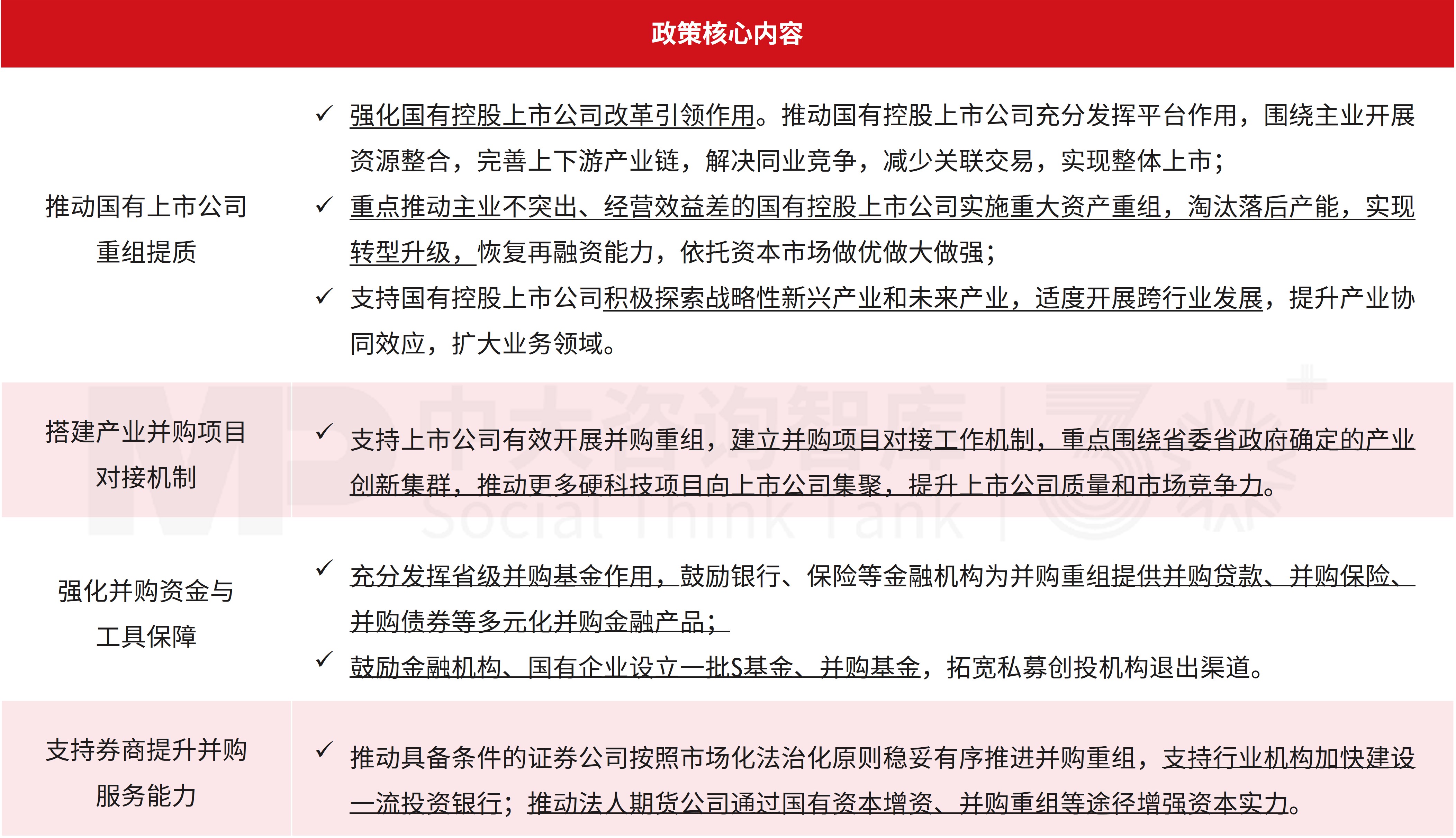 多只债基入局公募REITs 新资金能否激活市场?