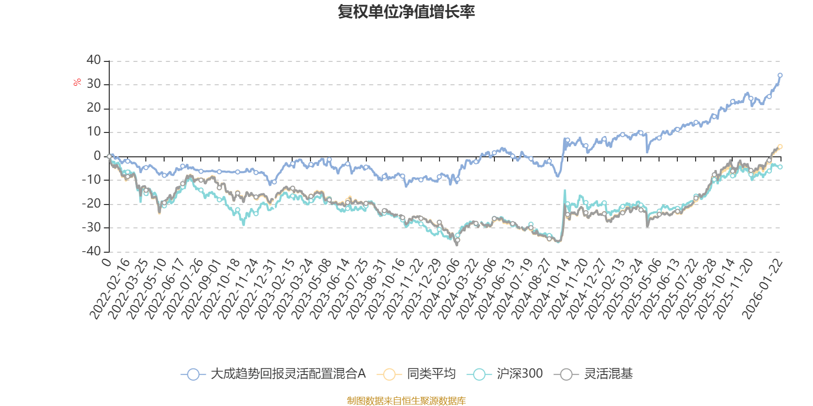 爱舍伦：2025年净利润9408.67万元，同比增长16.57%