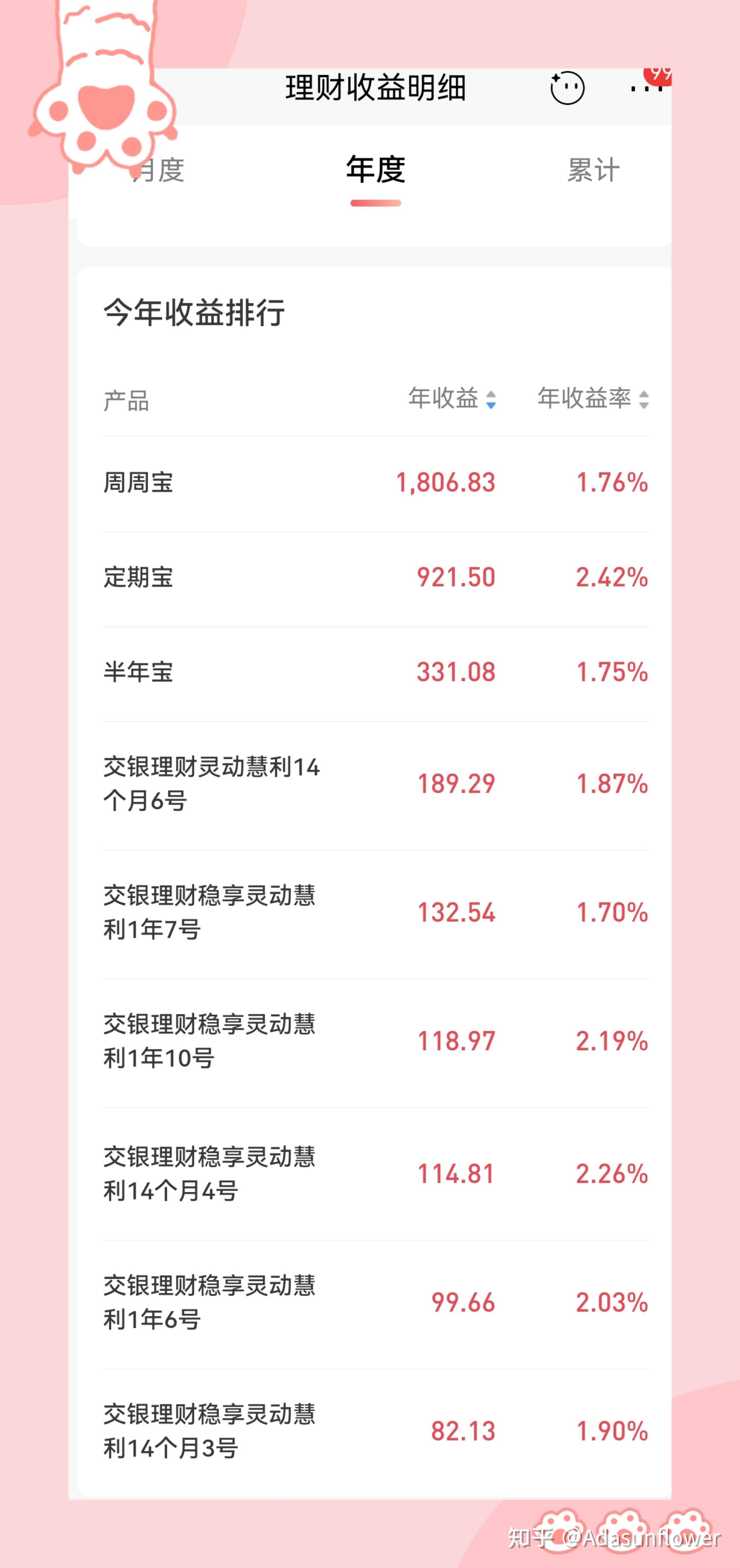 君逸数码:2025年净利润同比下降24.52% 拟10转3派1元