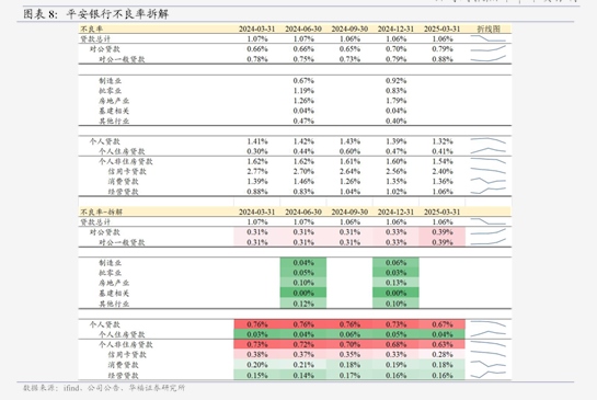 华昌化工:一季度净利润4842.44万元 同比增长69.61%