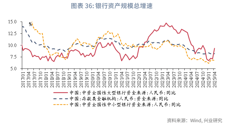 “债市一姐”刘郁拟加盟兴业证券,担任经济与金融研究院副院长