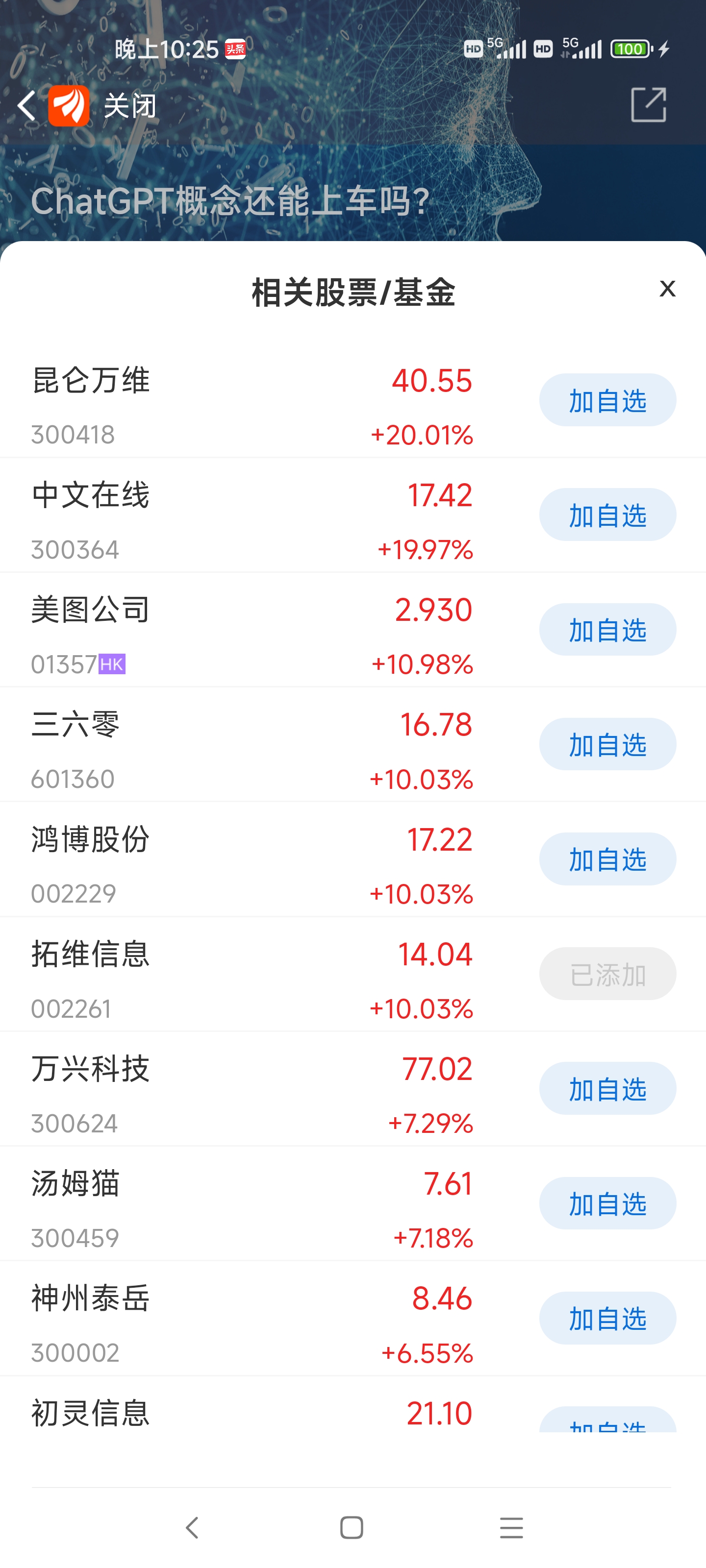电子行业资金流入榜:寒武纪、芯原股份等净流入资金居前