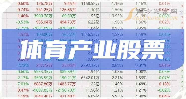 舒华体育：股票交易异常波动，未涉及市场热点概念