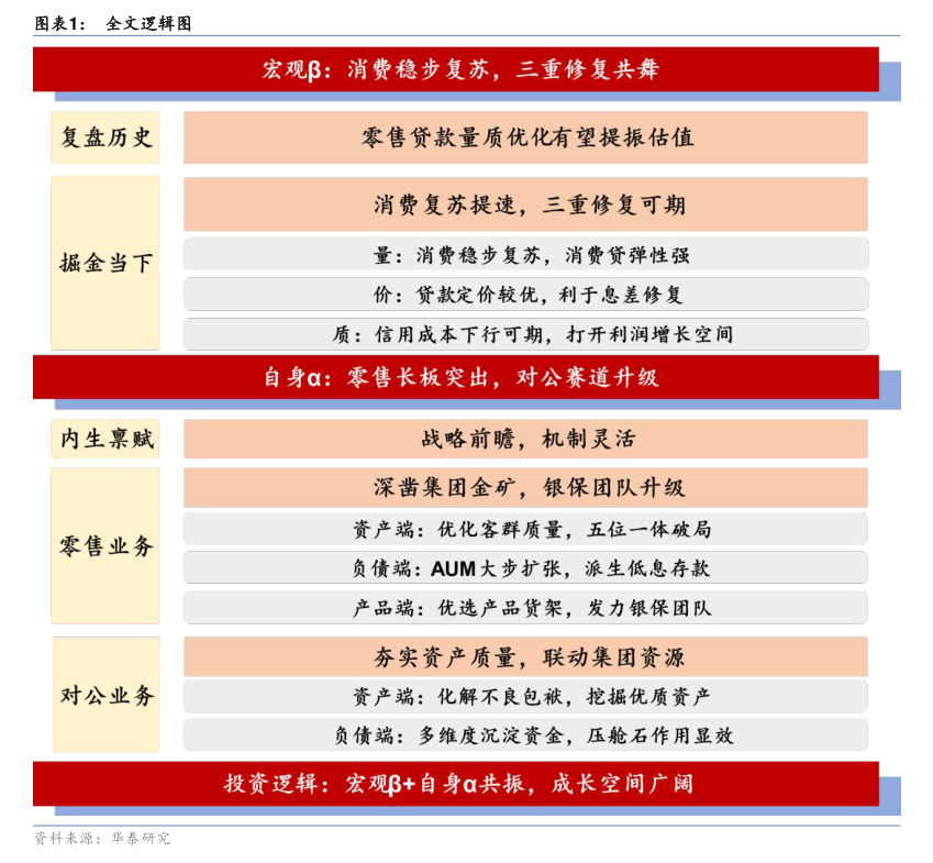 一心堂：关于使用部分暂时闲置2018年公开发行可转换公司债券募集资金进行现金管理的公告