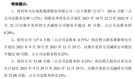 路德科技:股东及部分高管拟合计减持不超1.5466%公司股份