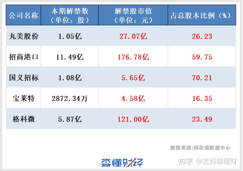 路德科技:股东及部分高管拟合计减持不超1.5466%公司股份