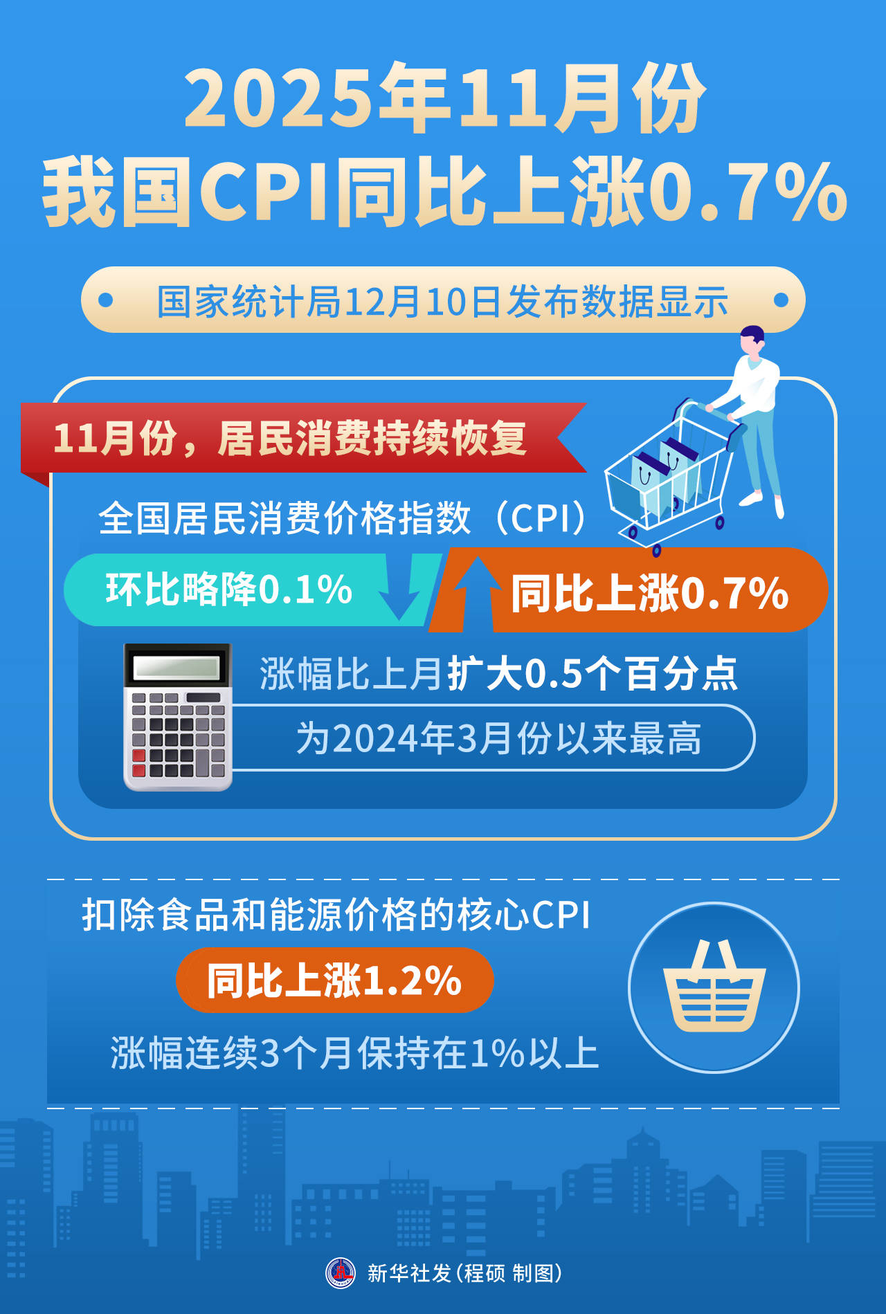 2025年净亏20.75亿元!节能铁汉同比减亏二成但亏损规模仍居高不下:计提减值高达7.82亿元,信用评级遭下调至AA-令债券兑付承压