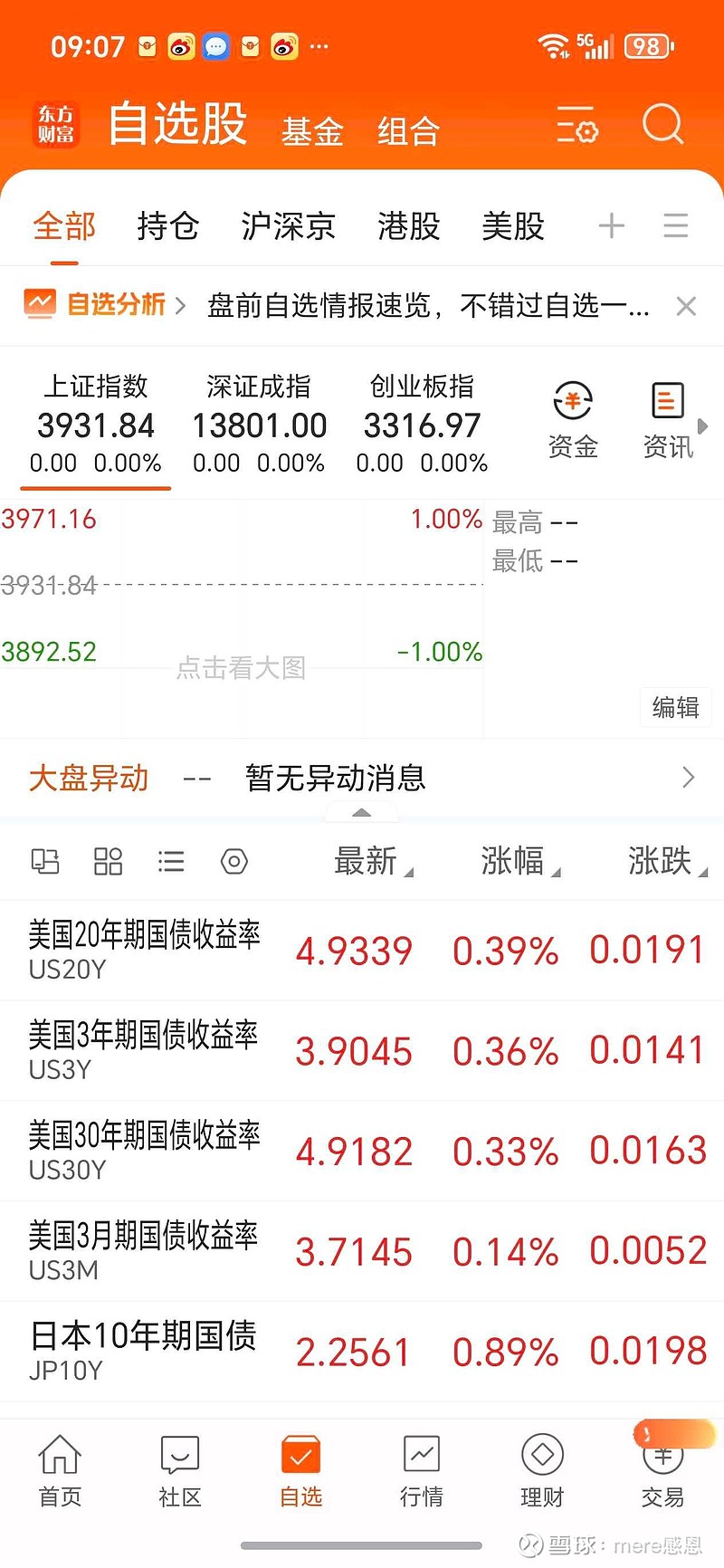 10年期日本国债收益率下降2.0个基点，至2.400%