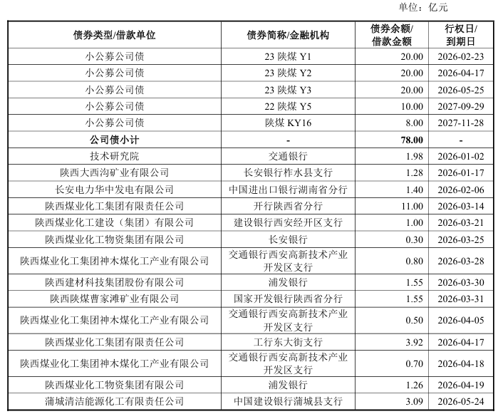 一季度券商债券承销成绩单出炉 科创债券承销规模接近2000亿元