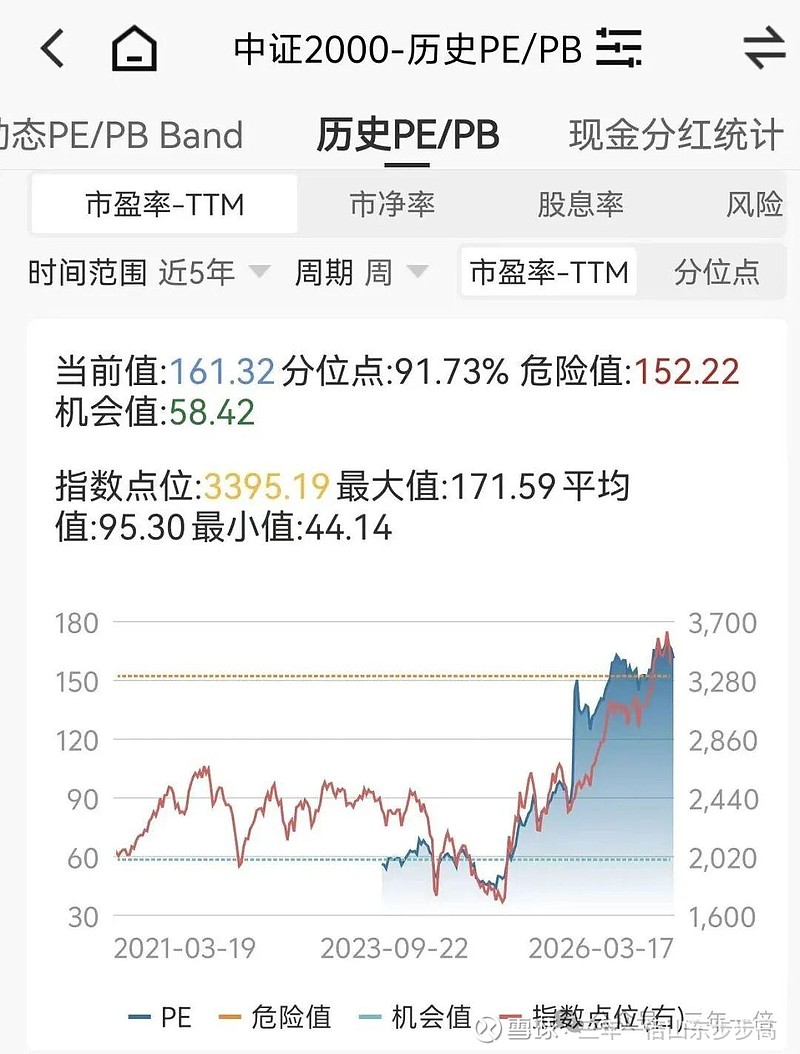 中证协:一季度券商主承销科创债逾1900亿元