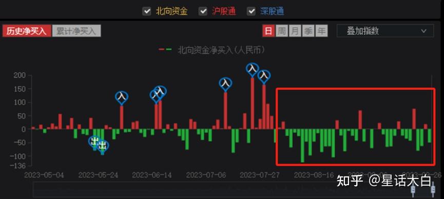 德国10年期国债收益率涨0.2个基点