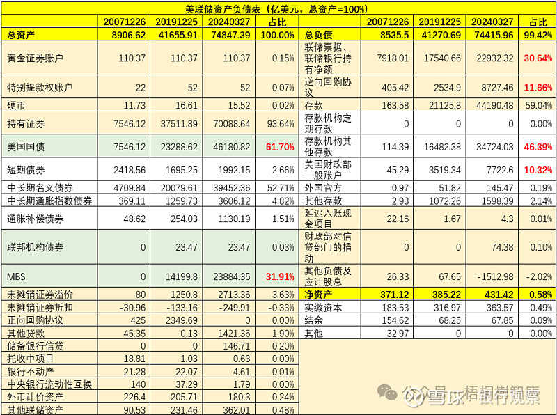 央行报告:将继续加强债券市场管理, 提升市场功能