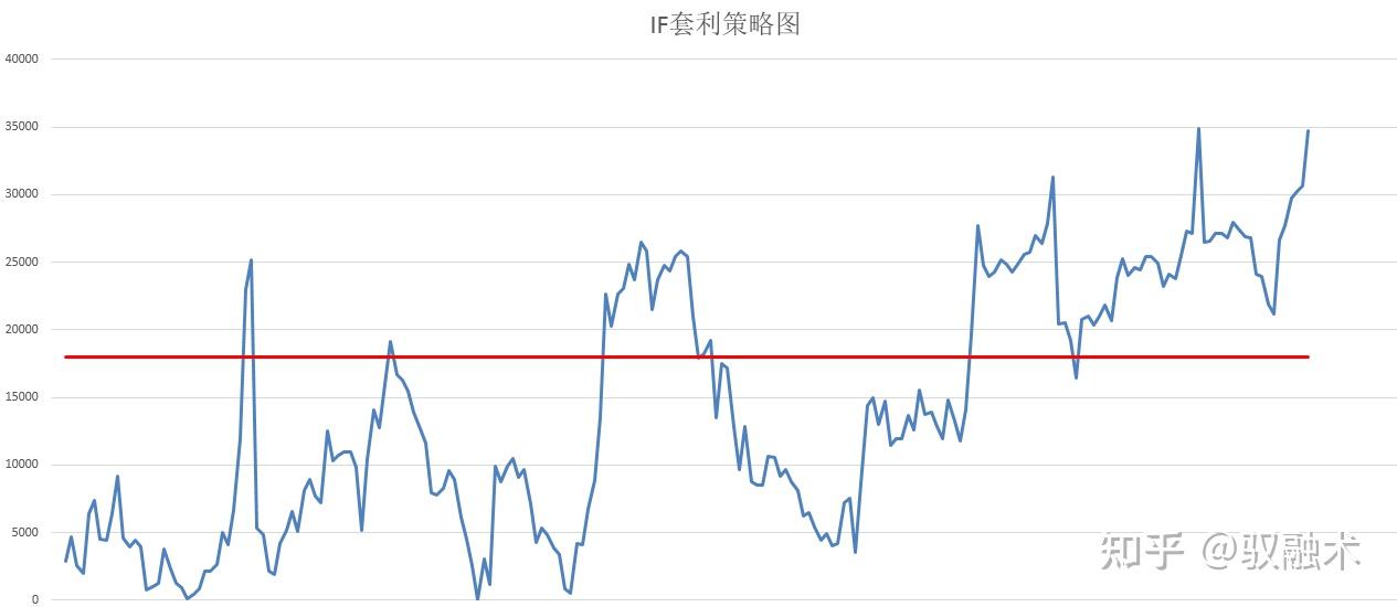 中证转债指数收跌0.78%