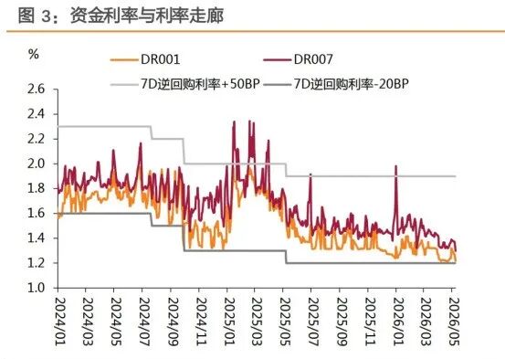 债市日报：5月19日