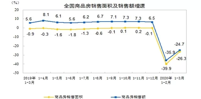 德国10年期国债收益率继续下跌，最新下跌7.7个基点，报3.0236%，为5月11日以来最低水平
