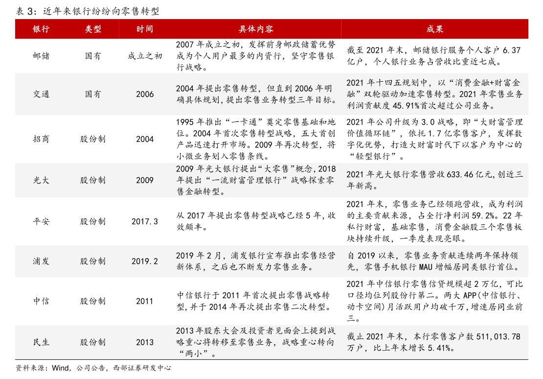 东芯股份龙虎榜：营业部净卖出1.25亿元