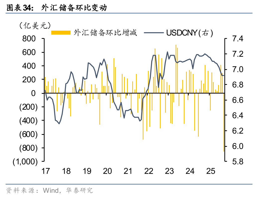 债市早参5月25日|央行今日将开展6000亿元加量续作MLF;宜信正清退旗下类固收产品