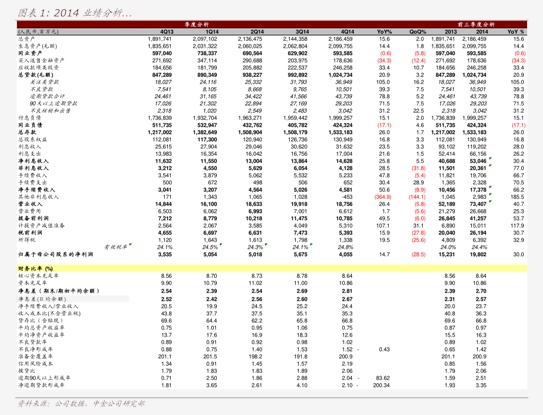 中化国际振幅16.42%，3机构现身龙虎榜
