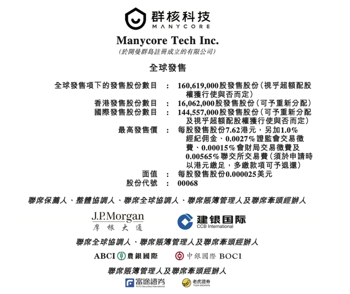 合计募资规模逾200亿元 4只商业不动产REITs一日售罄