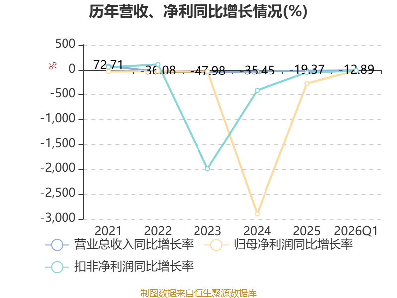 光明地产披露重大诉讼仲裁事项 累计涉案金额达8.8亿元